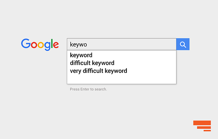 inbound marketing seo difficulty
