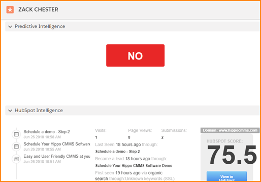 Predictive Lead Scoring vs Manual Lead Scoring Salesforce View