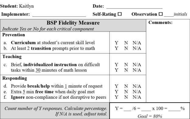 Kaitlyns Fidelity Measure.png