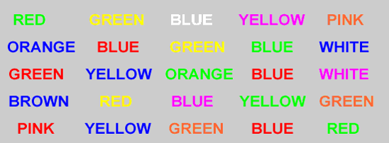 A box containing the names of colors written in a color other than what their word describes