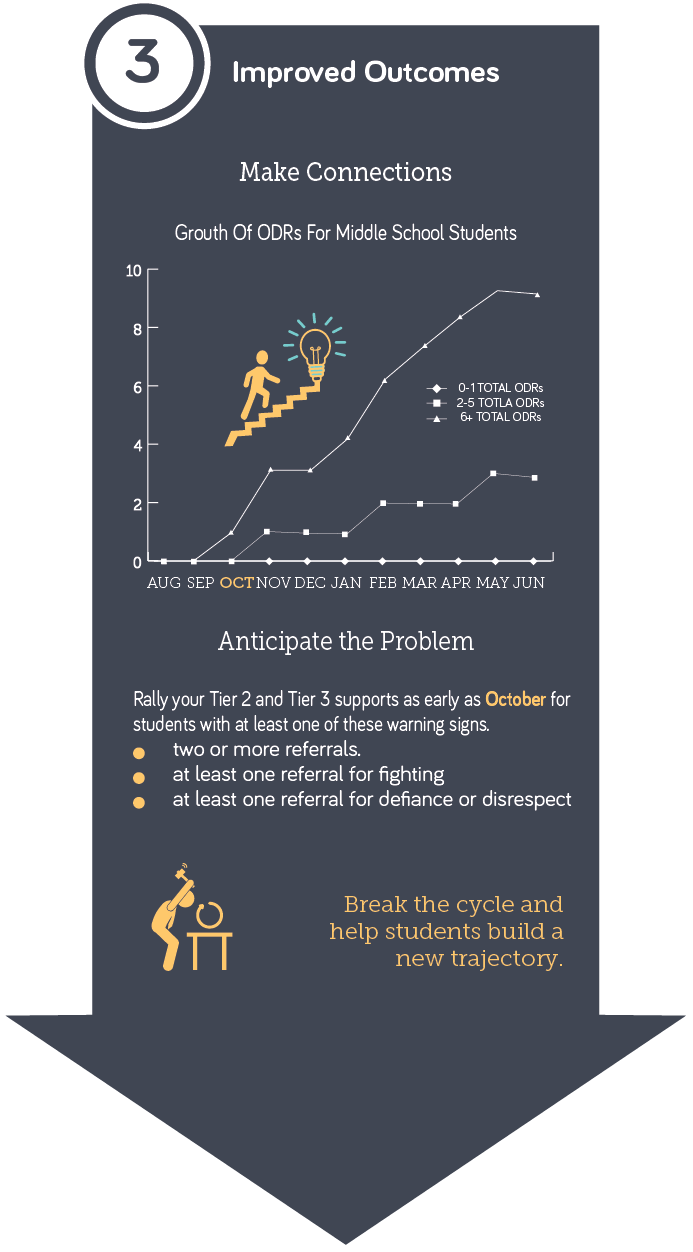 ODR infographics v4-05.png