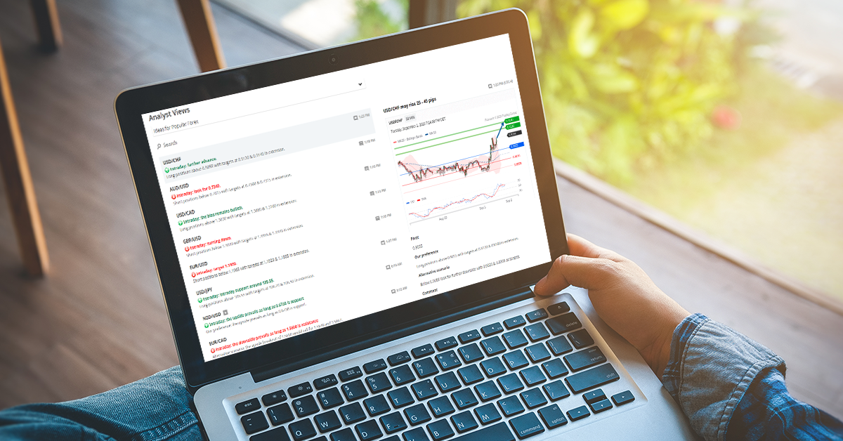 TC Technical Views: Concise, actionable trading plans