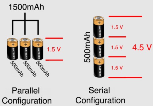 Apa Saja Sih Komponen Lampu Senter Bagaimana Rangkaiannya