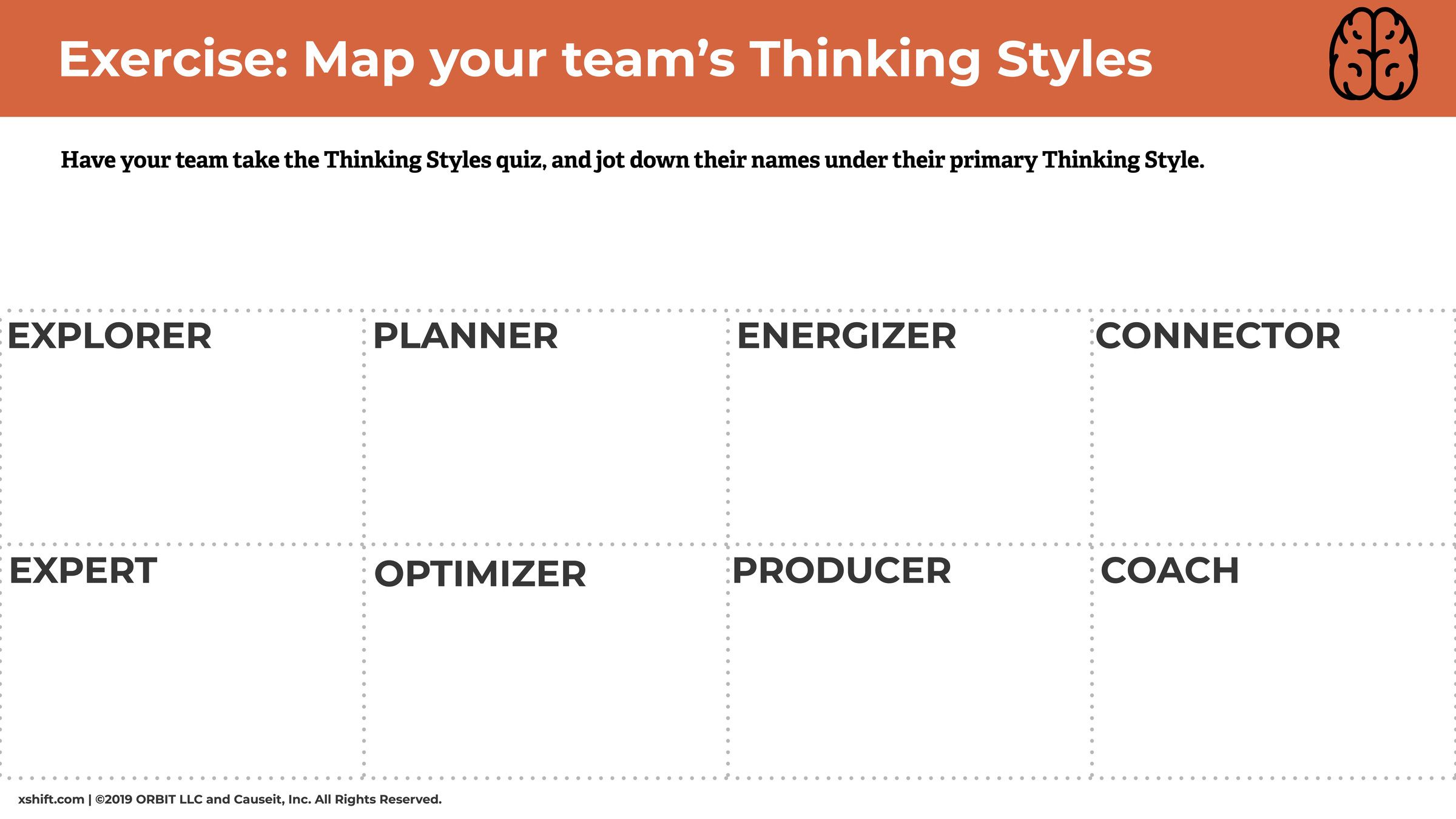 Thinking Styles With Examples Thinking Styles: An Overview – Thinking Styles Examples – Radiowelle Nrw