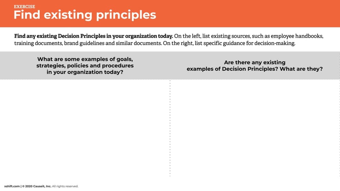 Design & Use Principles | Principles Guidebook