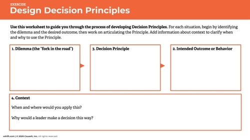 Design & Use Principles | Principles Guidebook