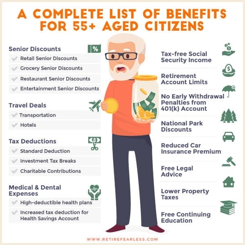 The Best Age 55+ Benefits Retire Fearless