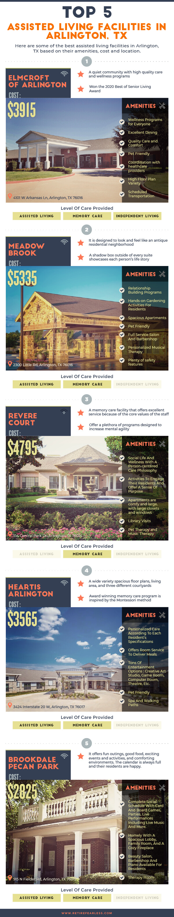 5 Best Assisted Living Facilities Arlington, TX