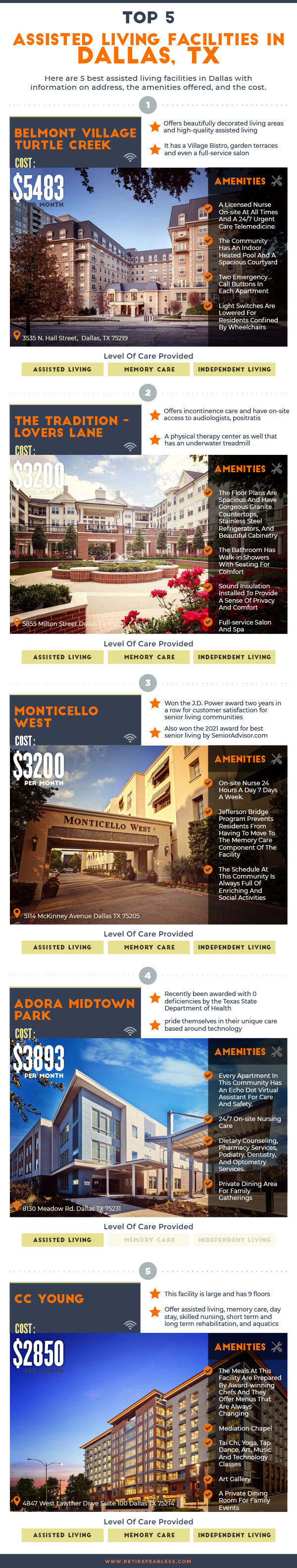 5 Best Assisted Living Facilities Dallas, TX