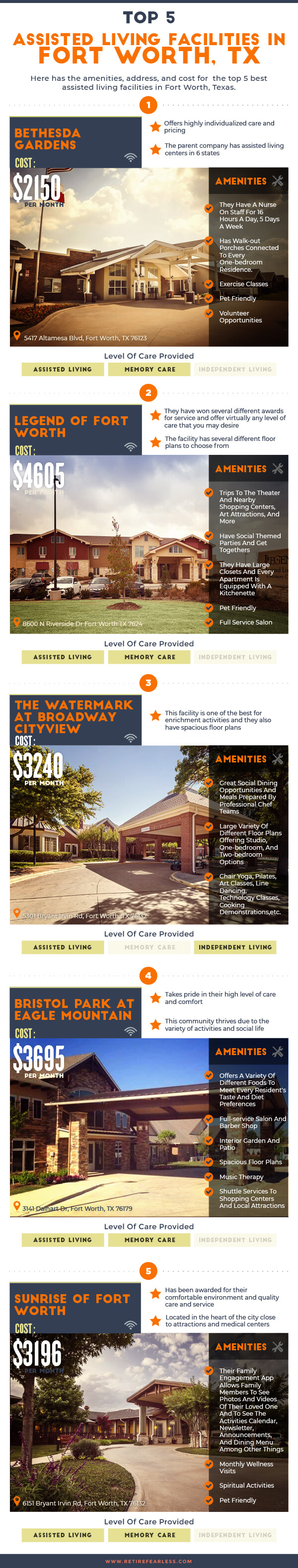 5 Best Assisted Living Facilities Fort Worth, TX