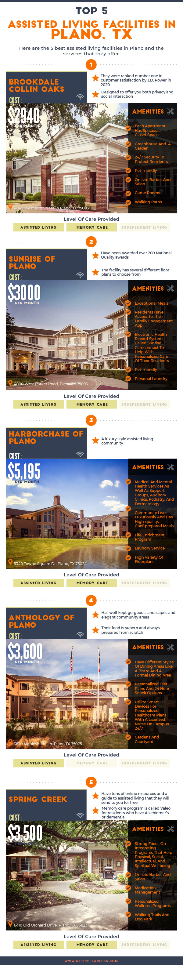 5 Best Assisted Living Facilities Plano, TX