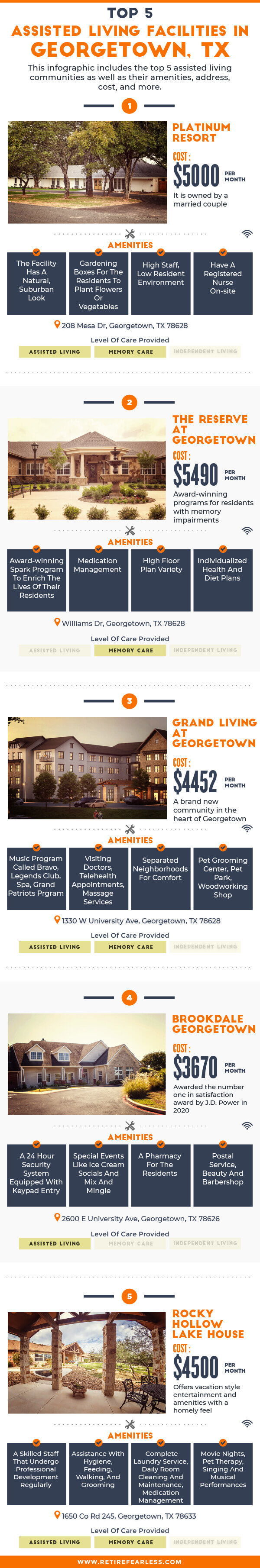 5 Best Assisted Living Facilities Georgetown, TX