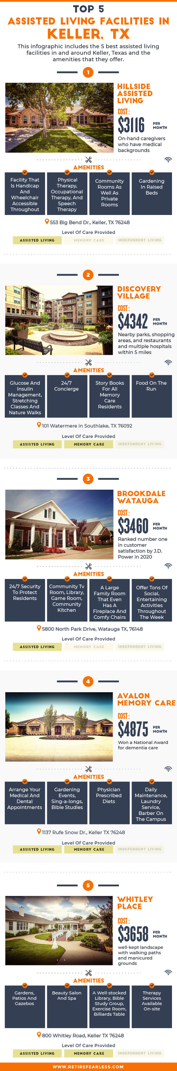 5 Best Assisted Living Facilities Keller, TX