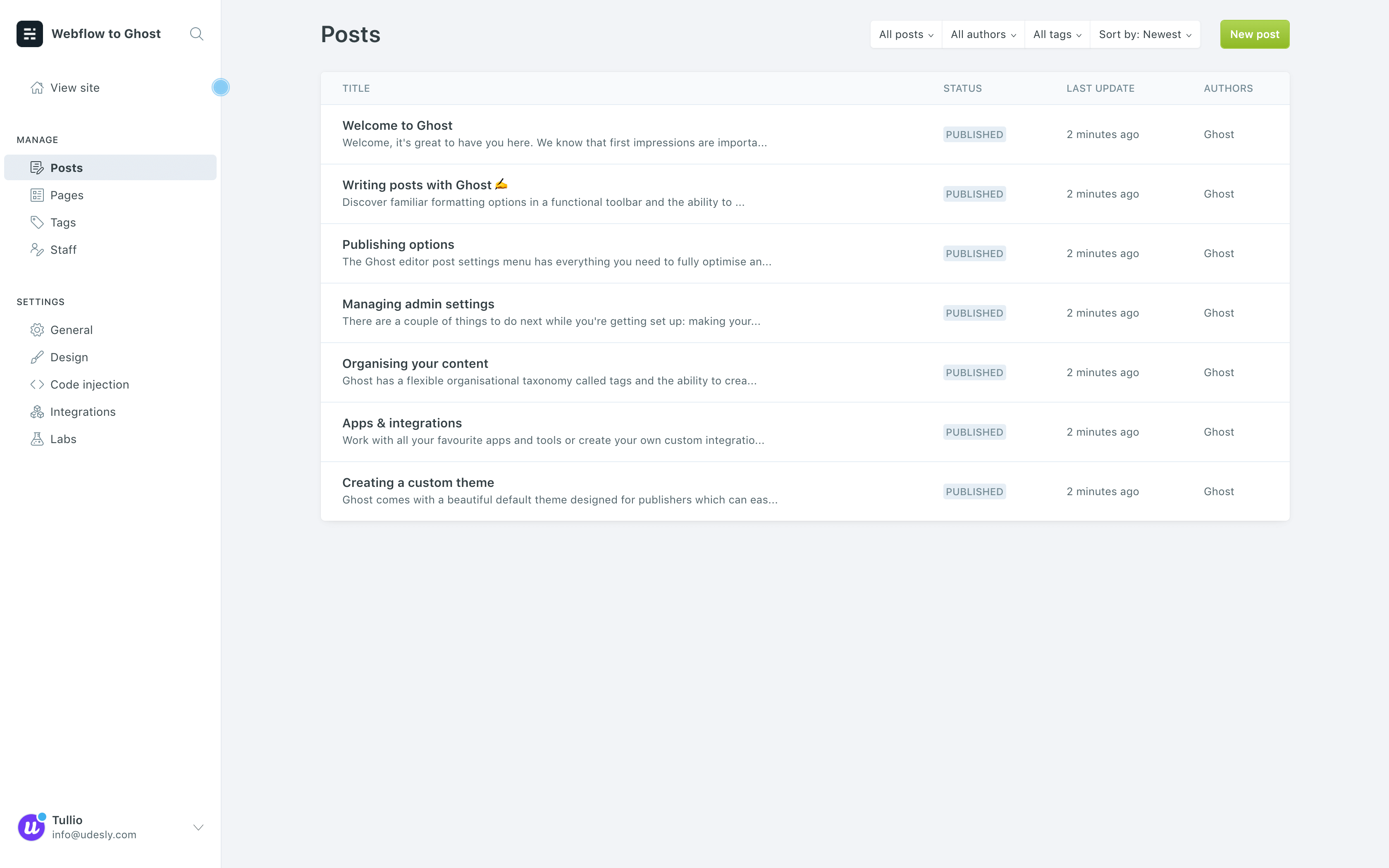 shopify-panel