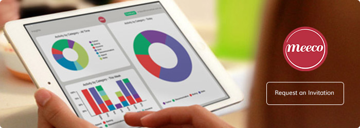 Request an Invite to Meeco