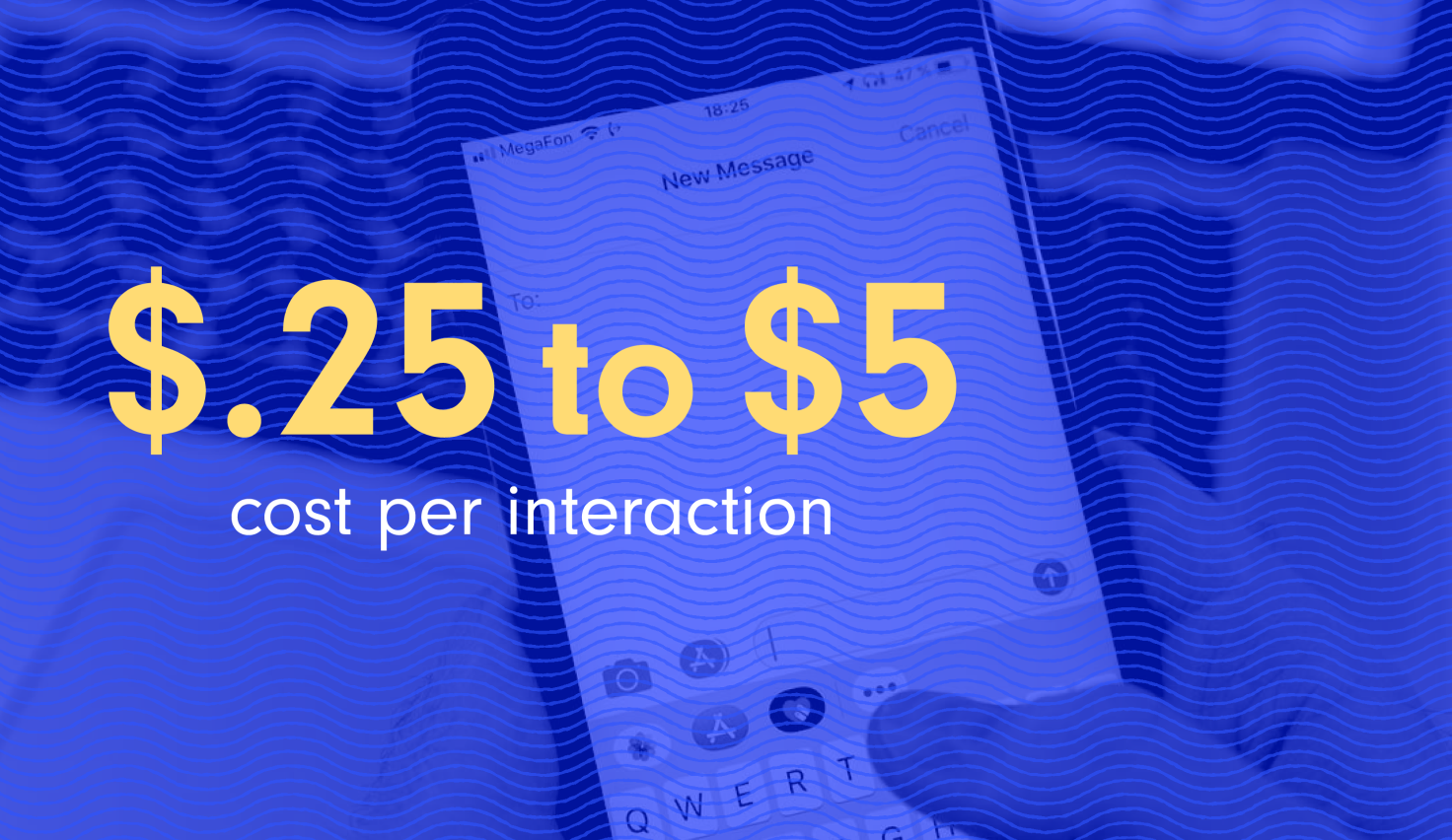 New message on phone, $.25 to $5 is the cost per text interaction