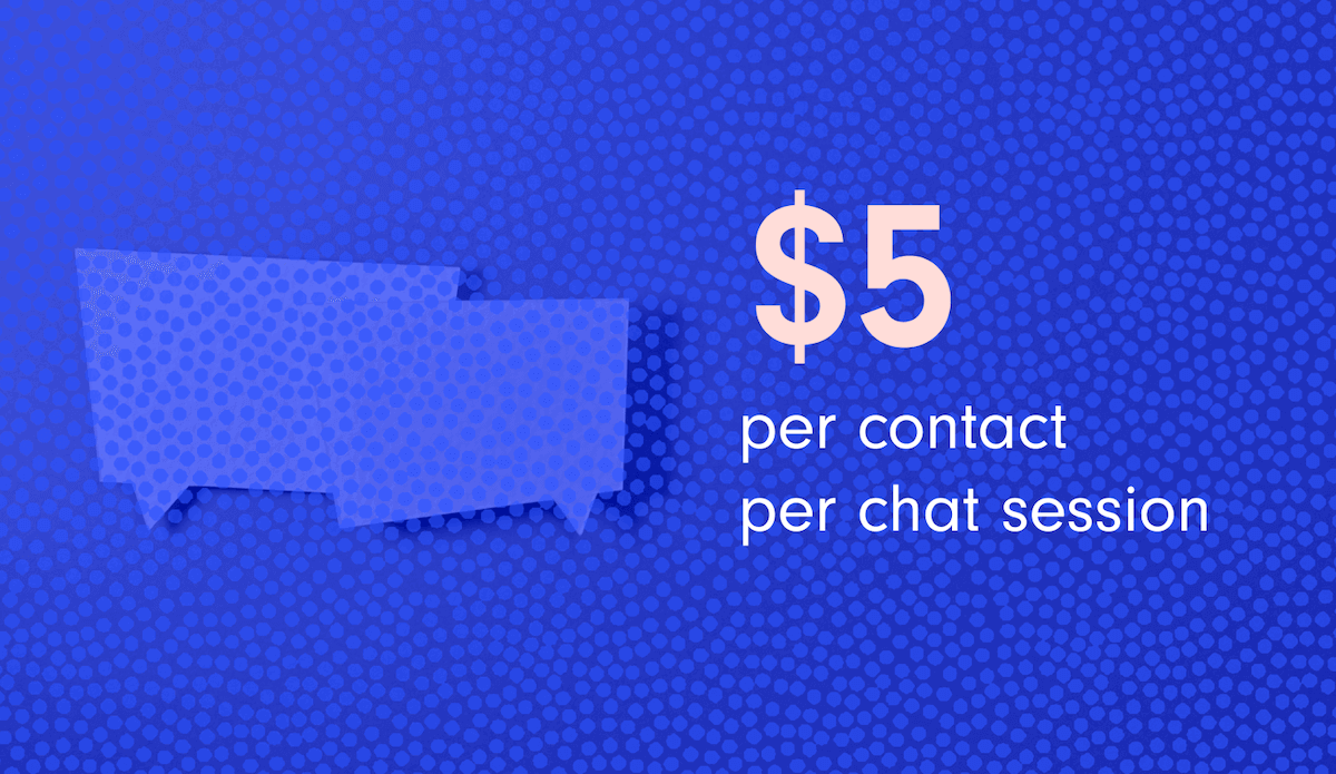 Chat bubbles, $5 is the cost per contact per chat session
