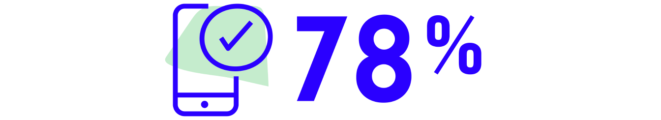 graphic of a phone and 78 percent