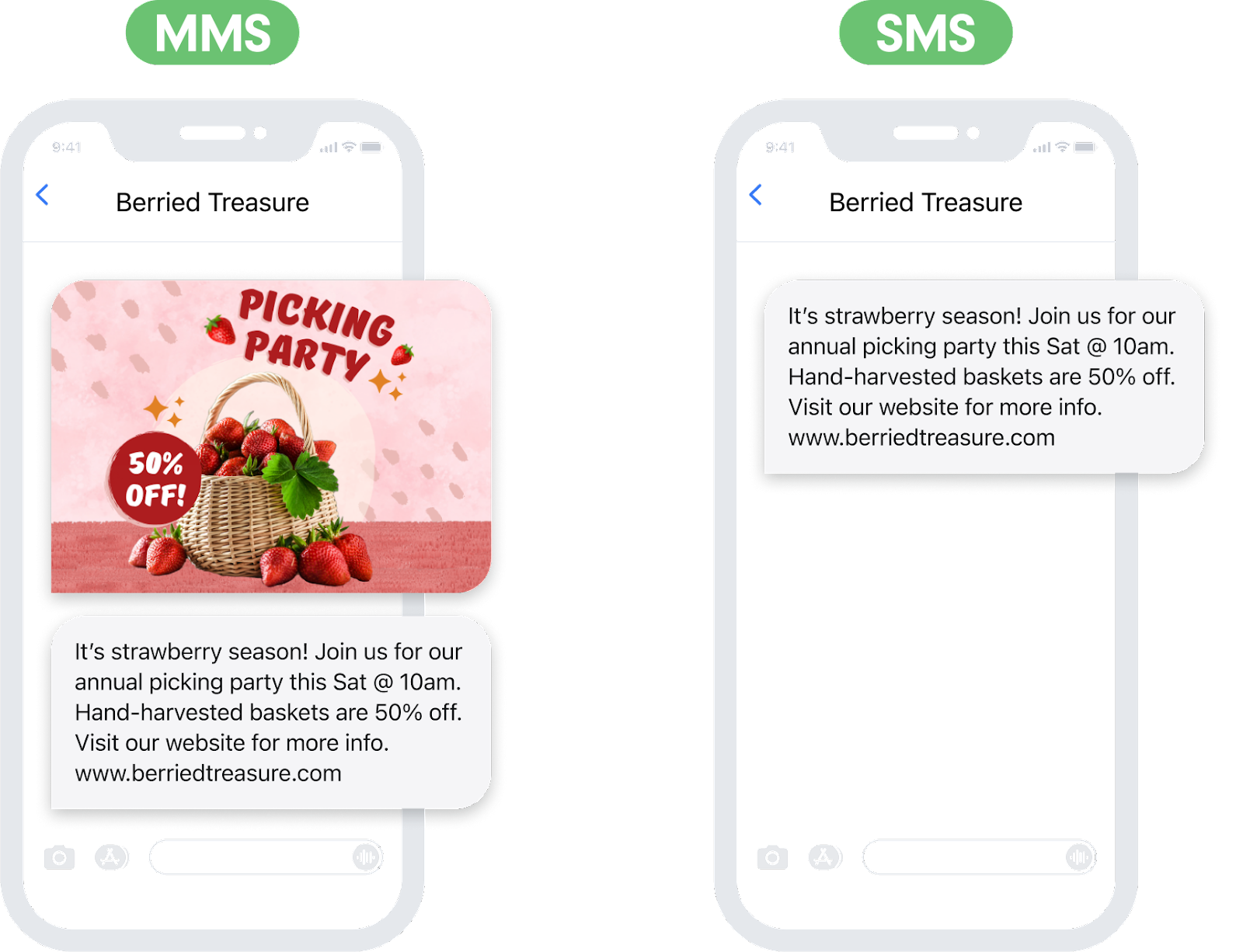 Example of an MMS and SMS message side-by-side