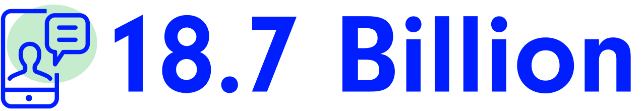 18.7 billion graphic