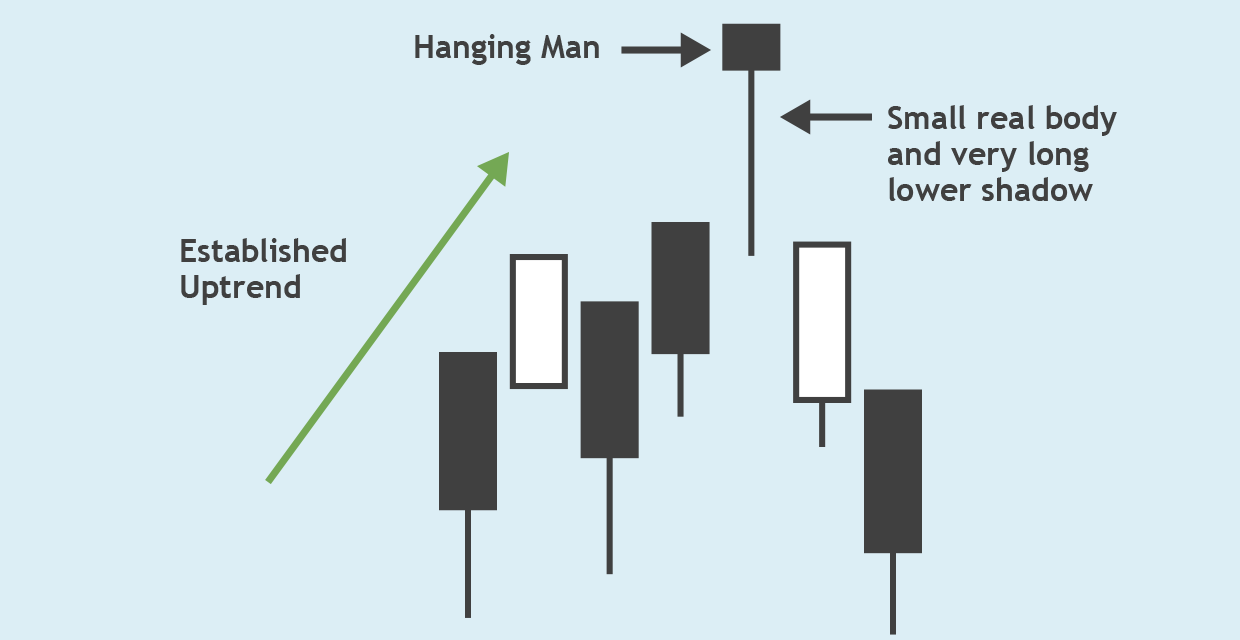 Article-2-Chart-2
