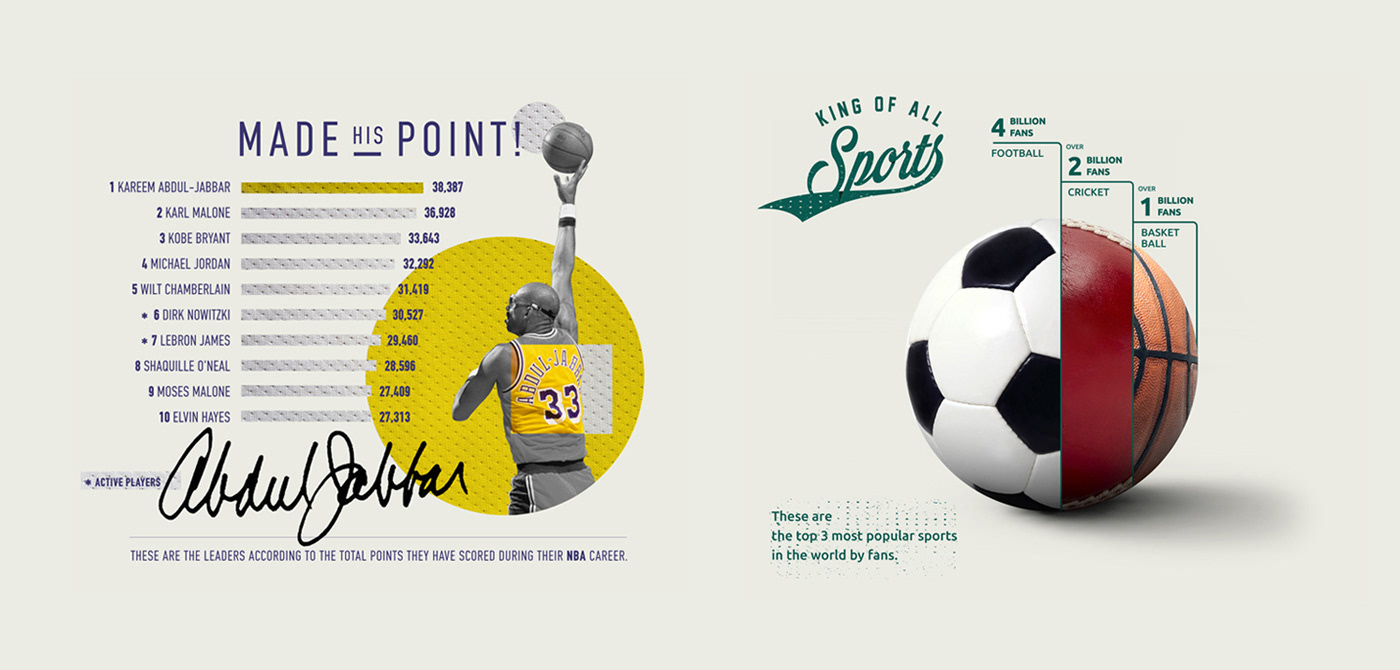 chart Data info infographic statistics infographics data visualization information information design visualization