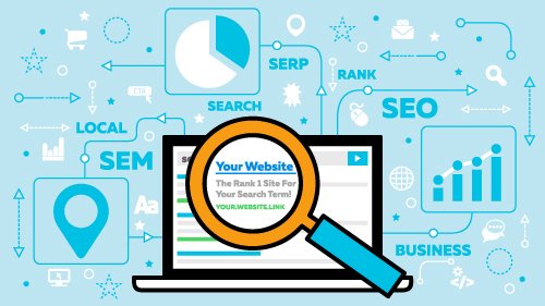 SEO-ranking in Google