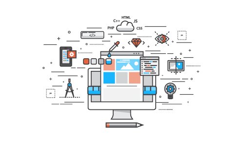 Website op maat