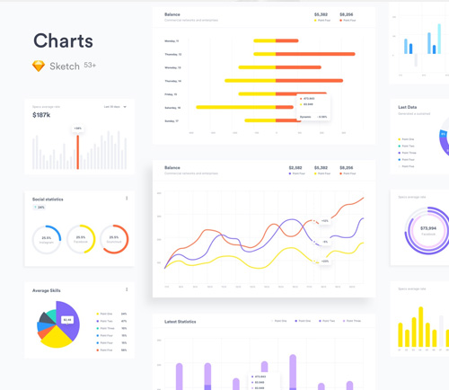 UI kit, dashboard, sketch