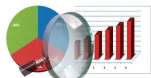statistical data presentation