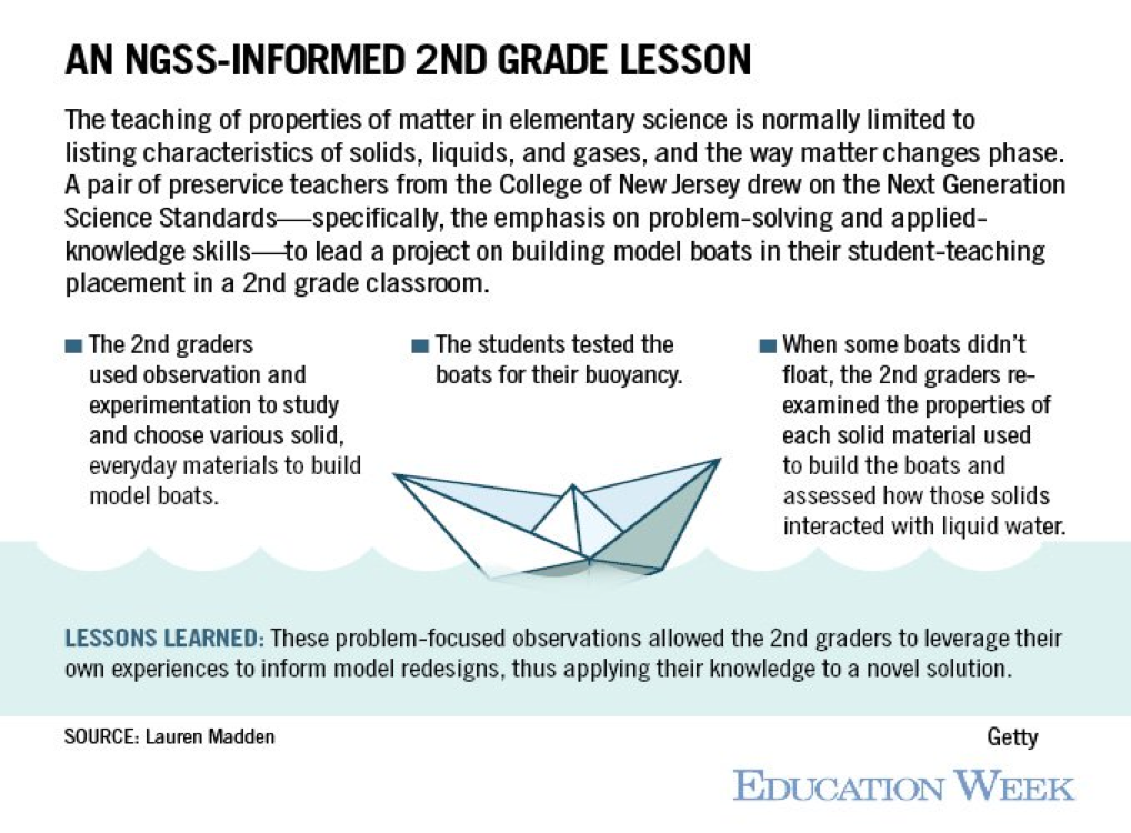 NGSS 2nd grade lesson