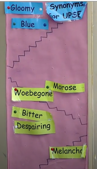 Emotion word wall