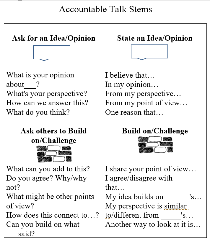 Accountable talk stems