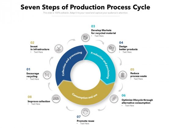 Seven_Steps_Of_Production_Process_Cycle_Ppt_PowerPoint_Presentation_Pictures_Background_Images_PDF_Slide_1