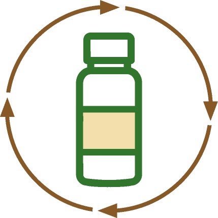 Rotating Wormers