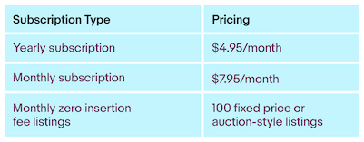 ebay fees starter store