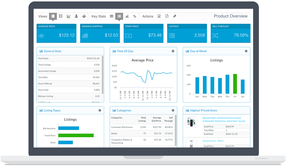 terapeak product research dashboard in laptop