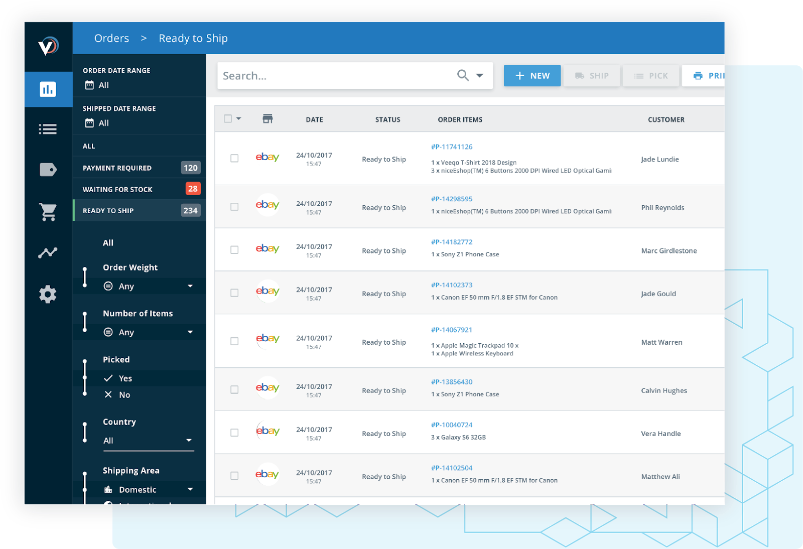 veeqo ebay inventory manageer
