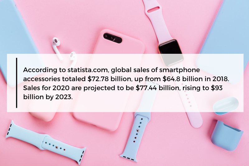 smartphone selling on ebay statistic