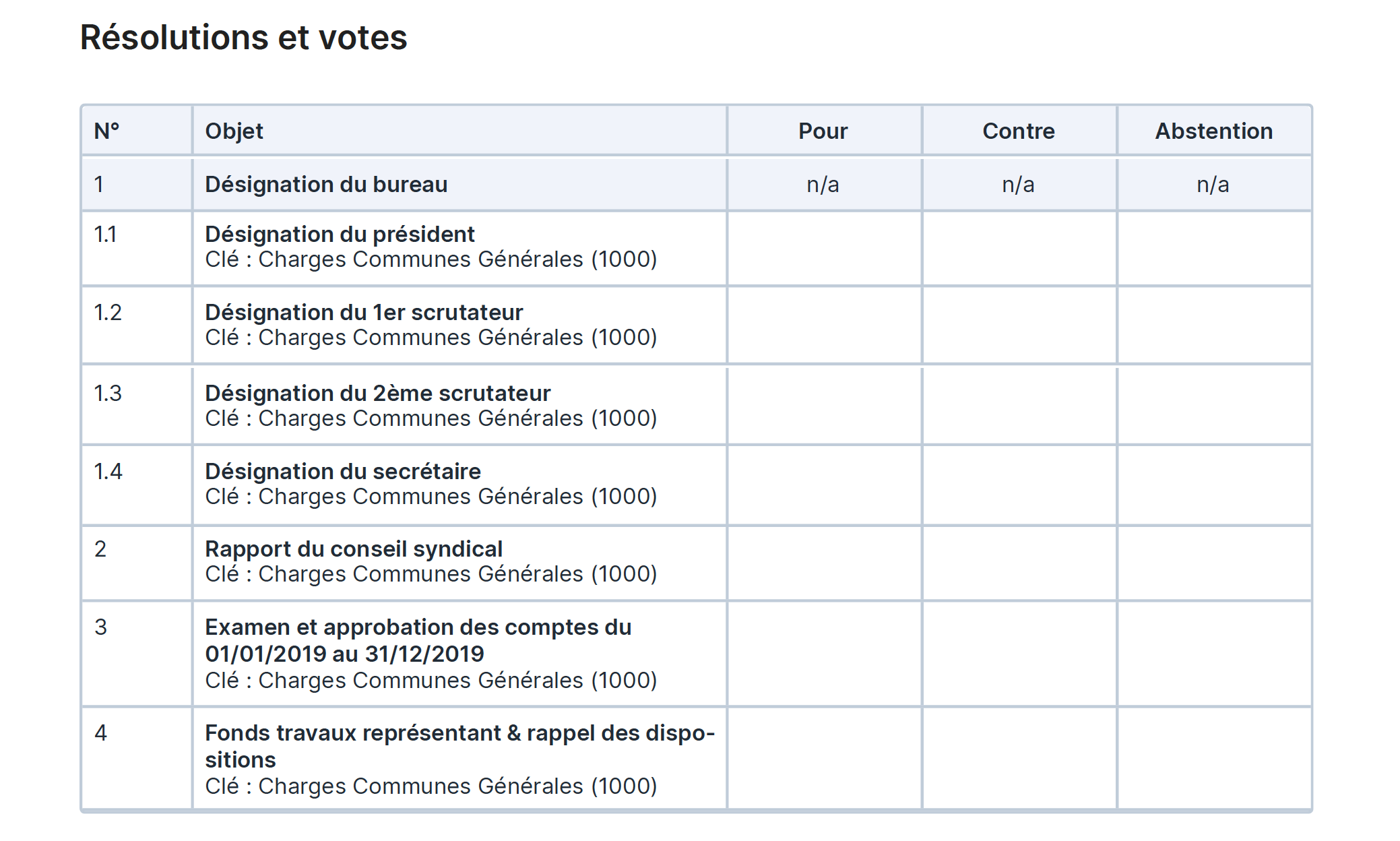 Bellman - Formulaire de vote par correspondance
