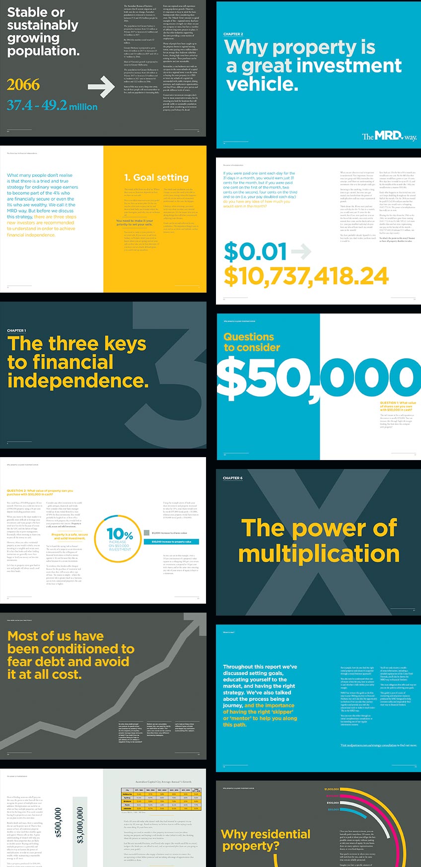 MRD Partners Real Estate Investment