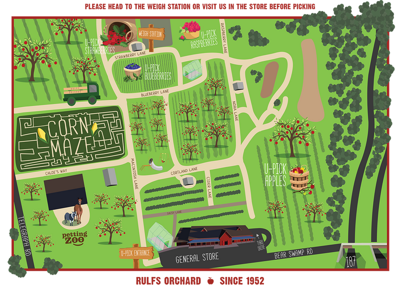 Rulfs Orchard Directions & Map Peru, NY