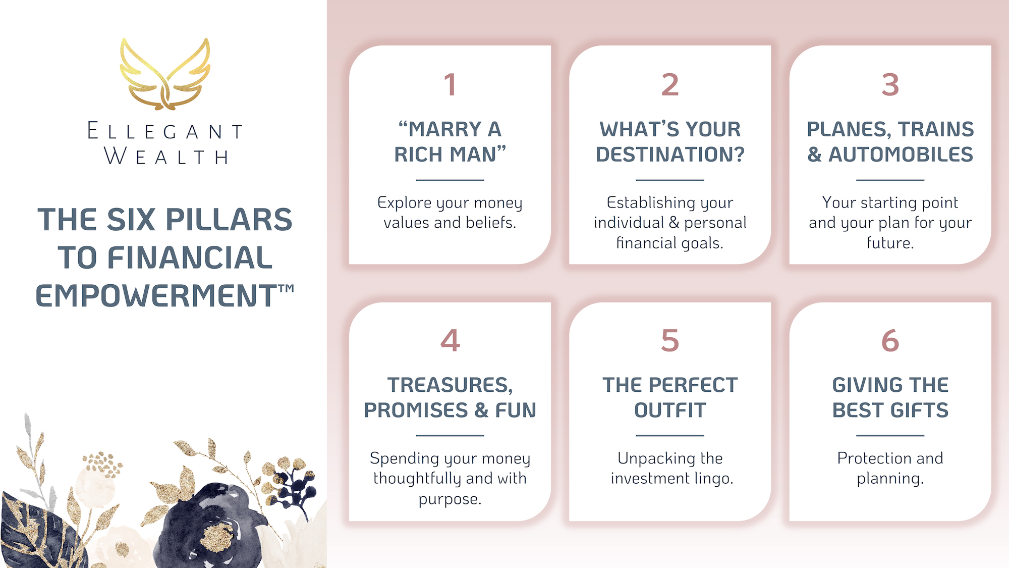 The Six Pillars To Financial Empowerment(TM)