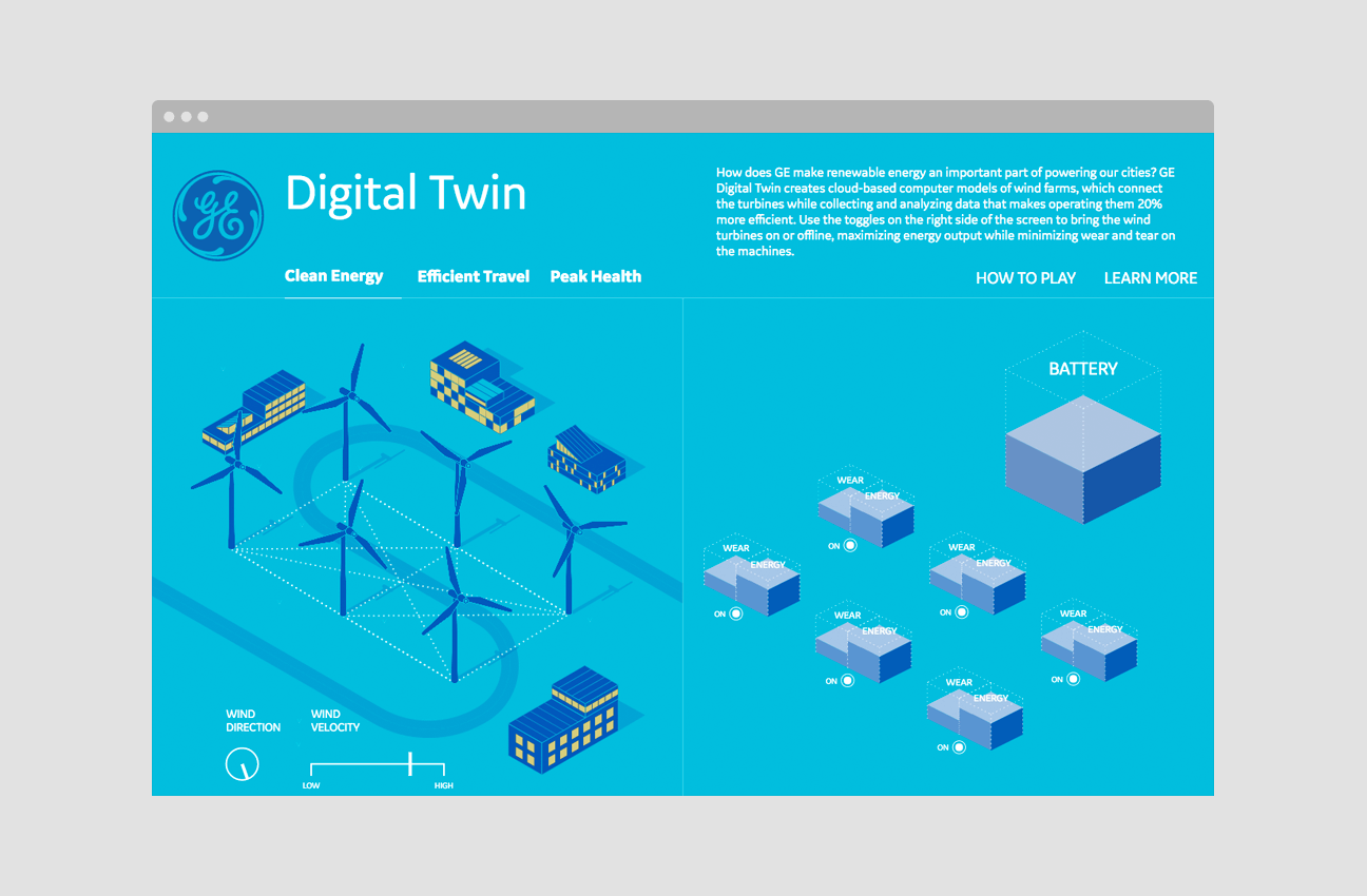 Industry in the Information Age