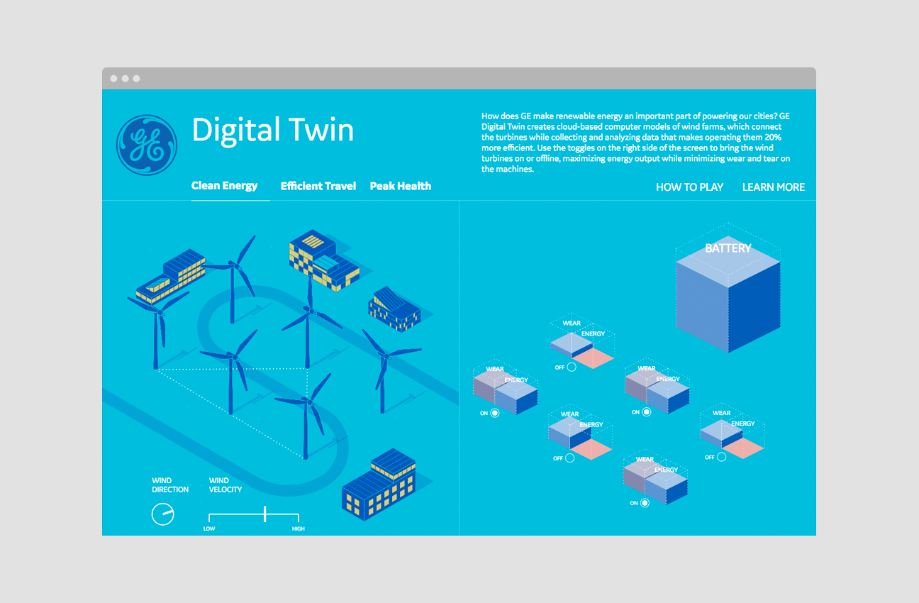 Industry in the Information Age