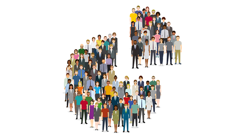 Creatives | What is Persona Segmentation? Segmentation pesonas