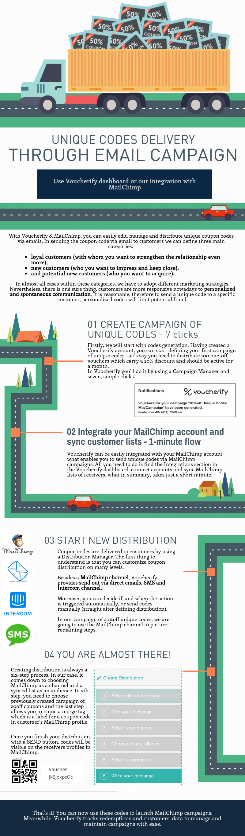 Unique codes delivery through email campaign (MailChimp + Voucherify)