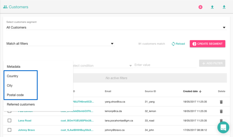 Segmenting your customer base