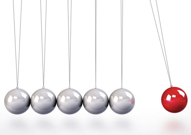 Shopping Momentum