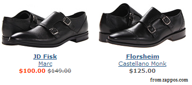 Reference pricing